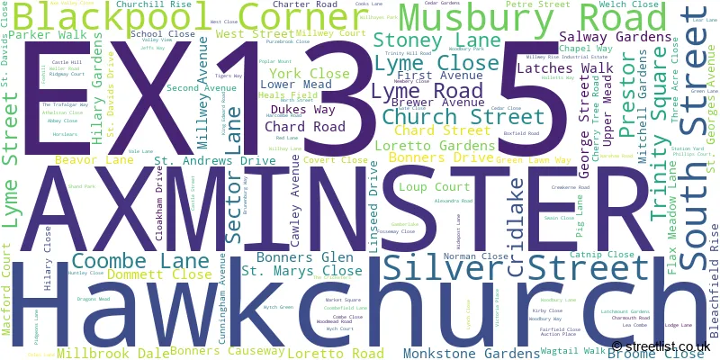 A word cloud for the EX13 5 postcode